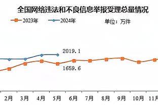 开云娱乐平台官网首页入口截图4